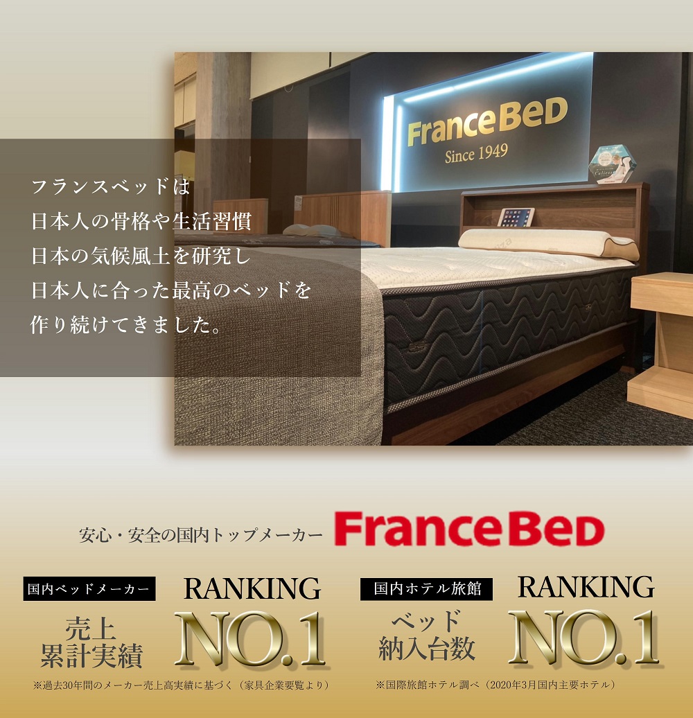 フランスベッド国内ベッドメーカー売上累計実績NO.1 ／ 国内ホテル旅館ベッド納入台数NO.1