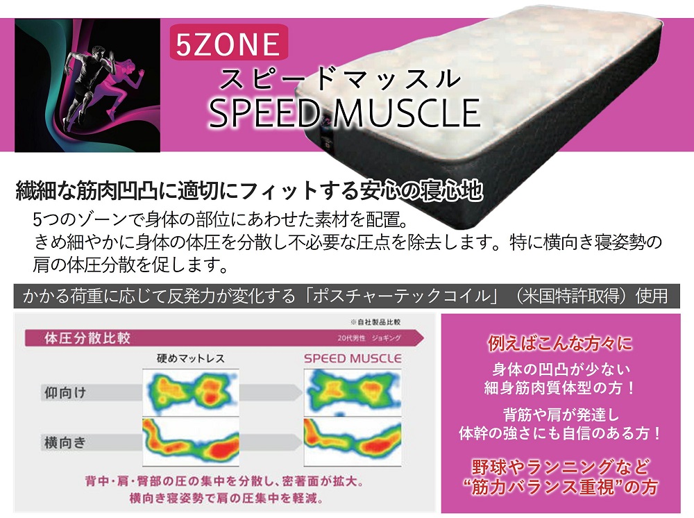 繊細な筋肉凹凸に適切にフィットする安心の寝心地「5ZONE スピードマッスル」