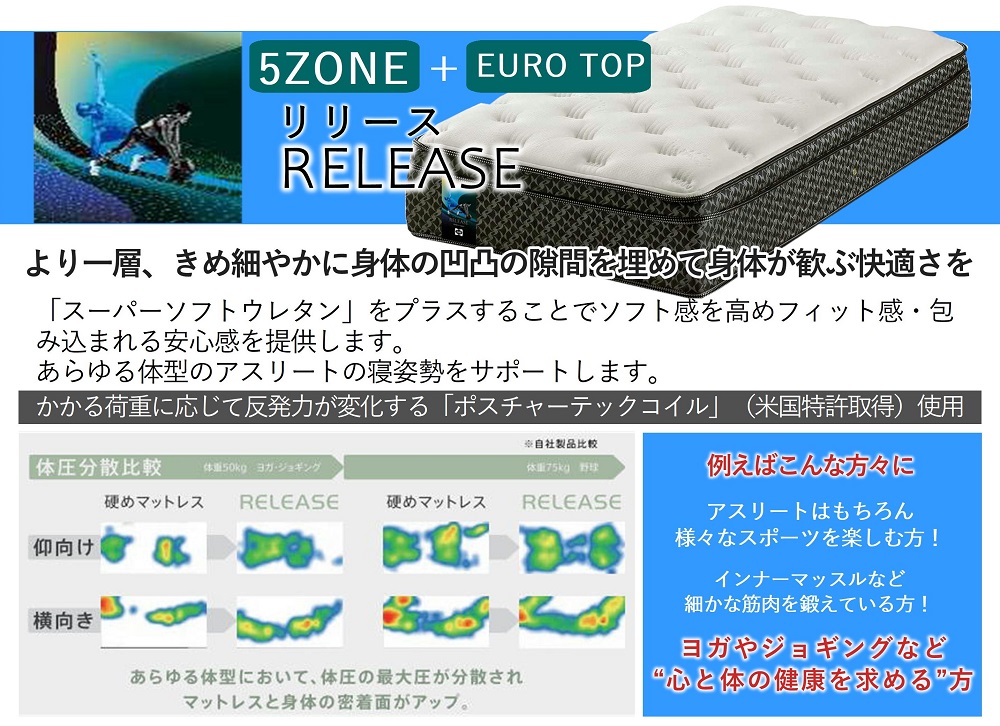 より一層、きめ細やかに身体の凹凸の隙間を埋めて身体が歓ぶ快適さを「5ZONE+EURO TOP リリース」