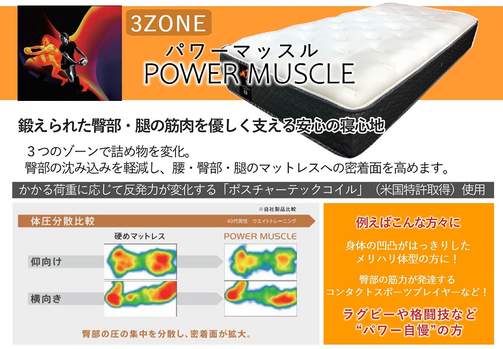 鍛えられた臀部・腿の筋肉を優しく支える安心の寝心地「3ZONE パワーマッスル」