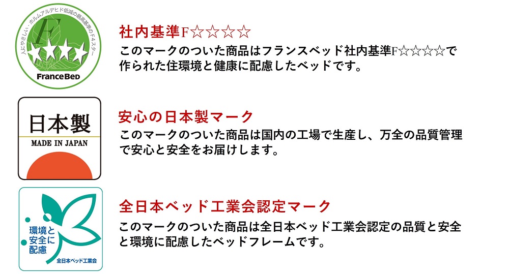 フランスベッド社内基準F☆☆☆☆マーク／安心の日本製マーク／全日本ベッド工業会認定マーク