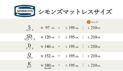 【価格改定前】シモンズスクエア静岡&三島|SIMMONS ベッド展示台数エリア最大級