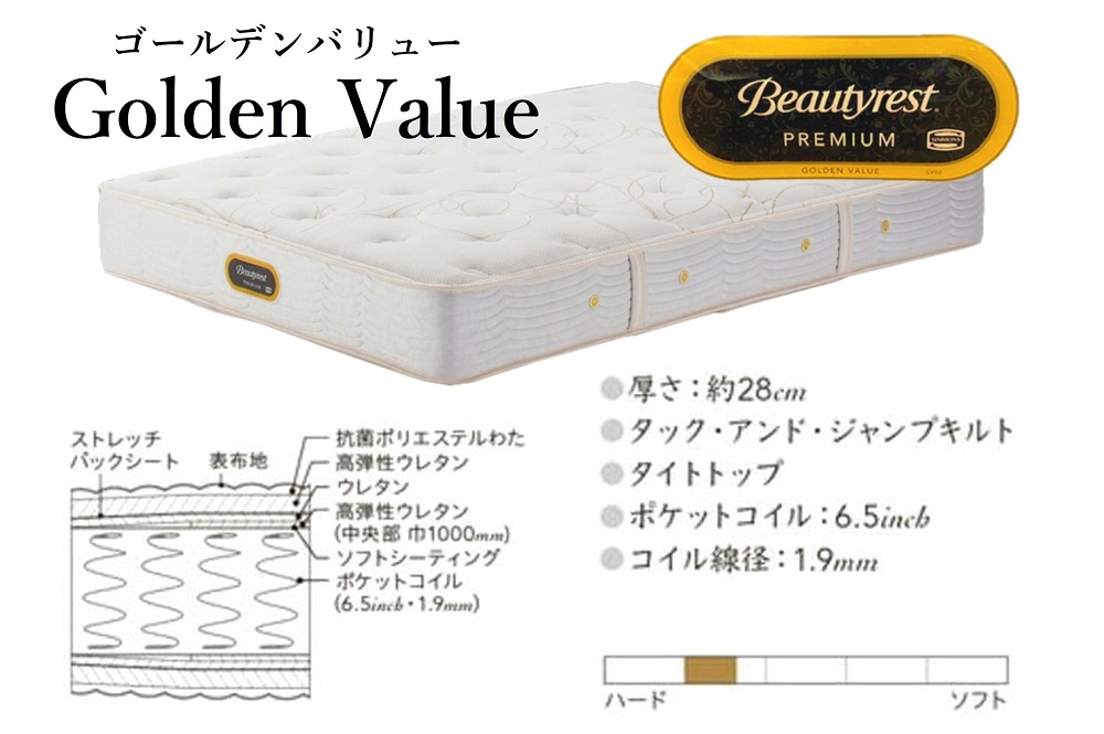 Golden Value