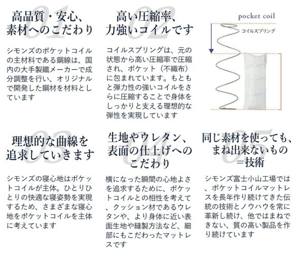 ポケットコイルマットレスのこだわり