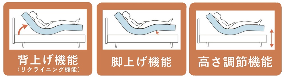 背上げ機能／脚上げ機能／高さ調節機能