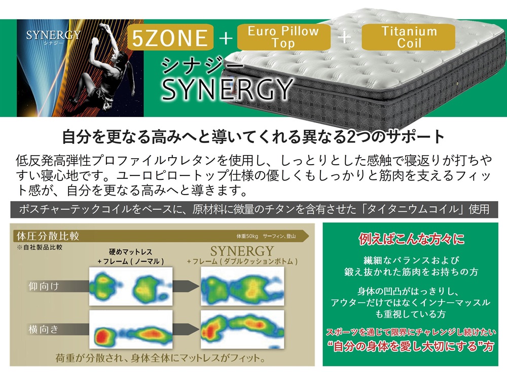 自分を更なる高みへと導いてくれる異なる2つのサポート「5ZONE+Euro Pillow Top+Titanium Coil シナジー」