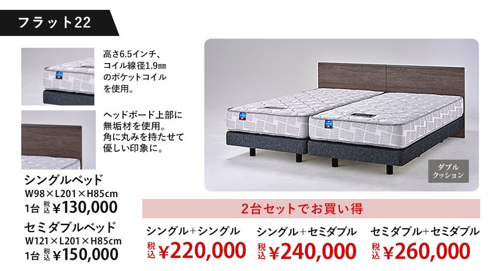 ツインコレクション フラット22価格表