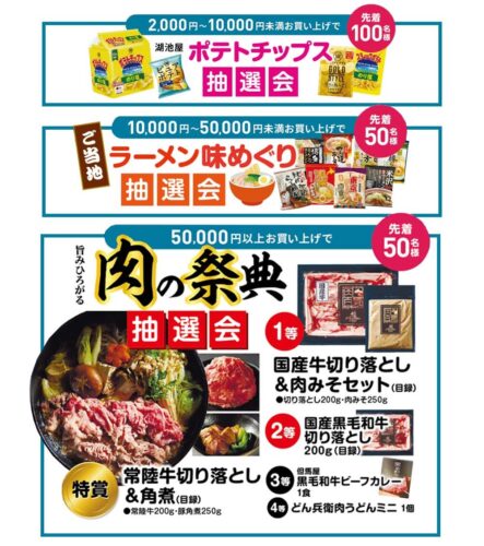 周年祭大抽選会開催