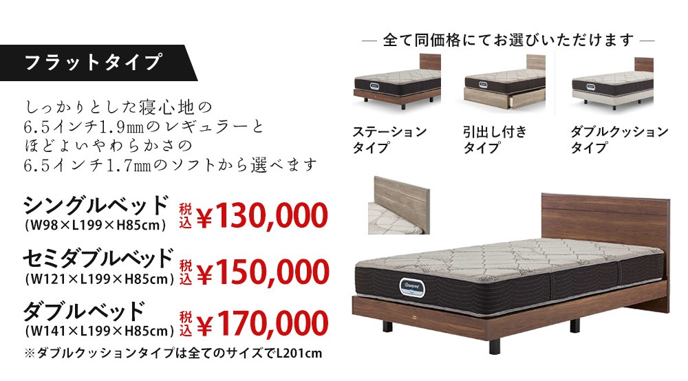 「グランゲート2 フラットタイプ」